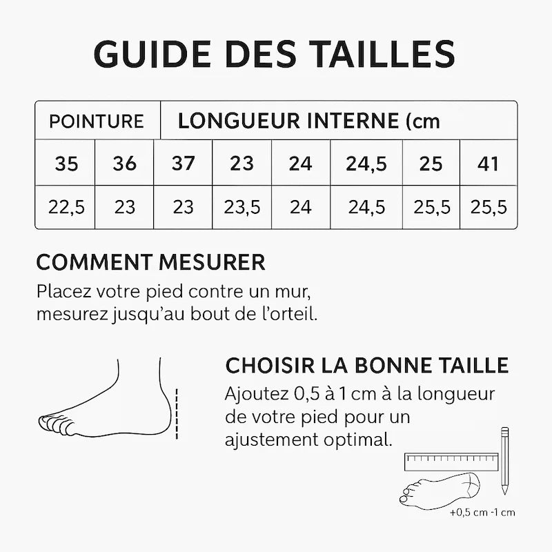 Guide des tailles JG-Wolves Moto Femme